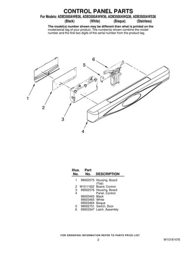 CONTROL PANEL PARTS