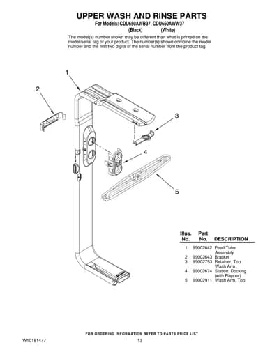 UPPER WASH AND RINSE PARTS