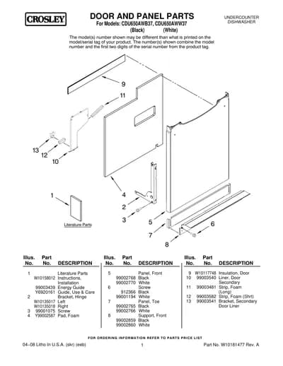 DOOR AND PANEL PARTS