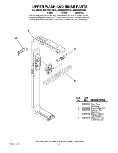UPPER WASH AND RINSE PARTS
