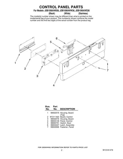 CONTROL PANEL PARTS