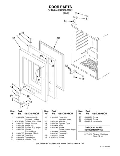DOOR PARTS