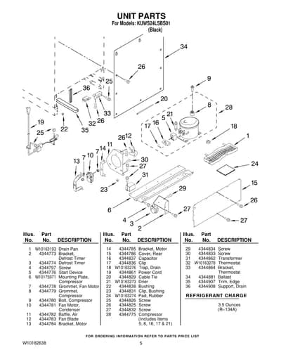 UNIT PARTS