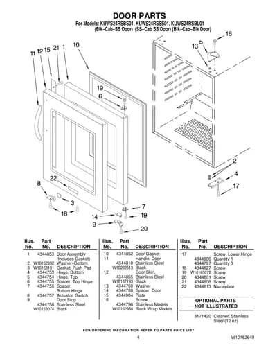 DOOR PARTS