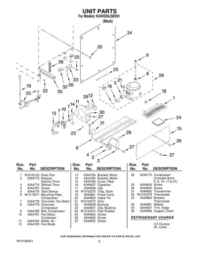 UNIT PARTS
