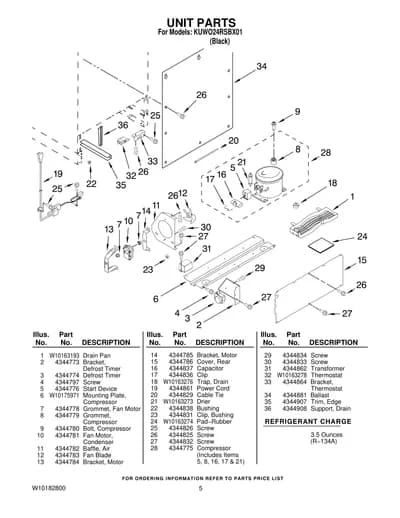 UNIT PARTS