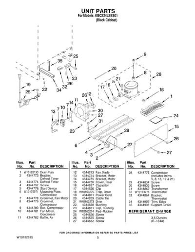 UNIT PARTS