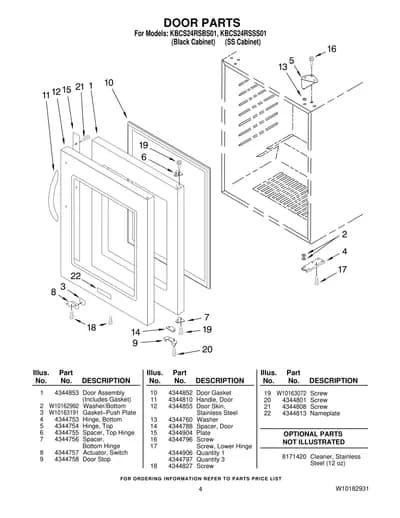 DOOR PARTS