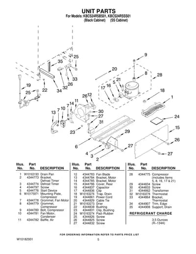 UNIT PARTS