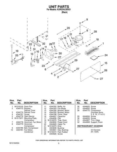UNIT PARTS