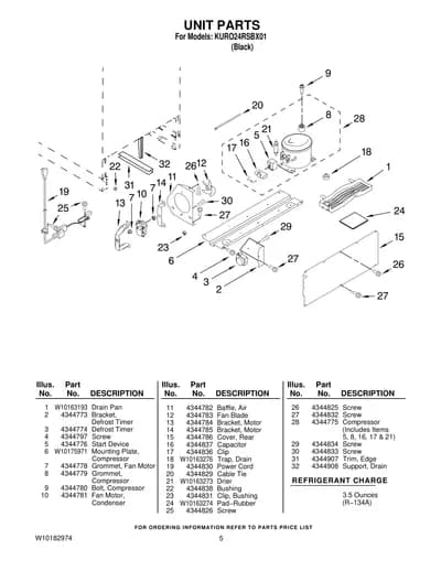 UNIT PARTS