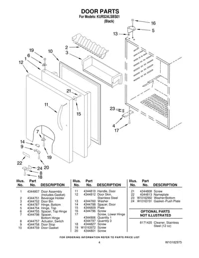 DOOR PARTS
