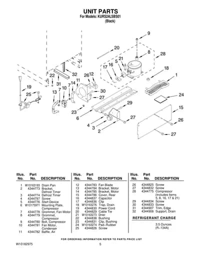 UNIT PARTS