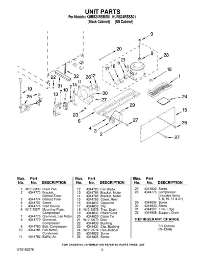 UNIT PARTS
