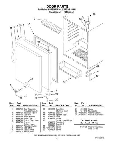 DOOR PARTS
