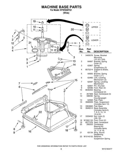 MACHINE BASE PARTS