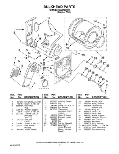 BULKHEAD PARTS