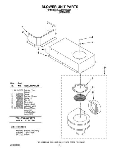 BLOWER UNIT PARTS