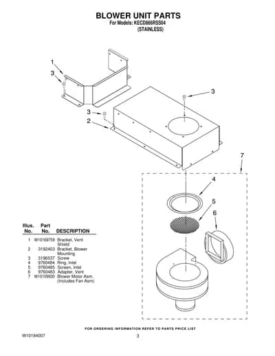 BLOWER UNIT PARTS