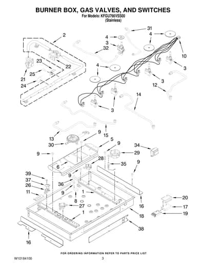 SECTION
