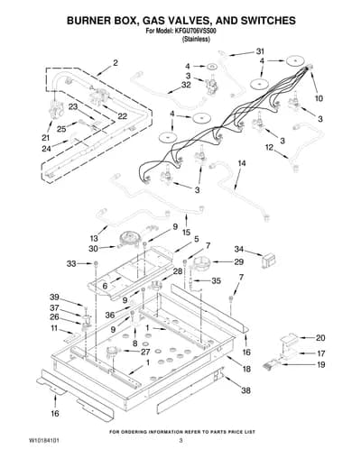 SECTION