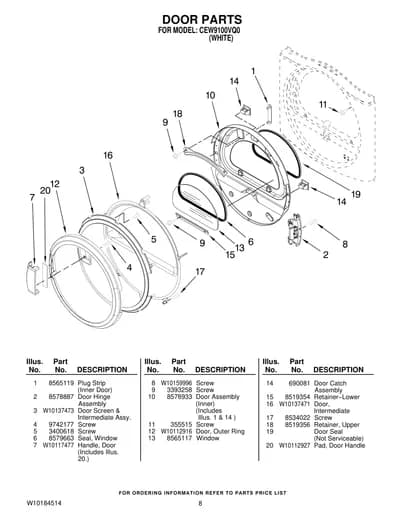 DOOR PARTS