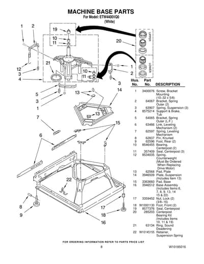 MACHINE BASE PARTS