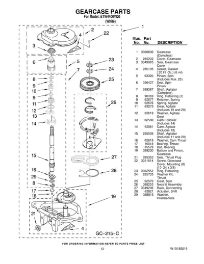GEARCASE PARTS