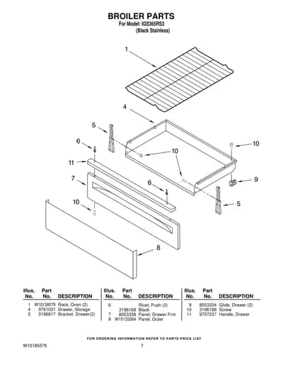 BROILER PARTS