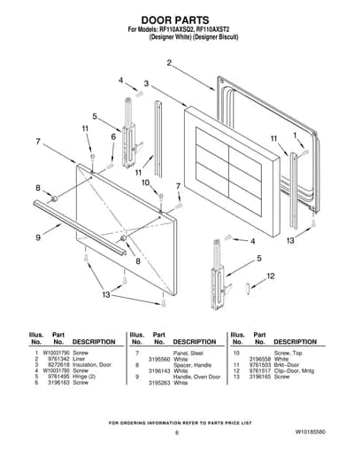 DOOR PARTS