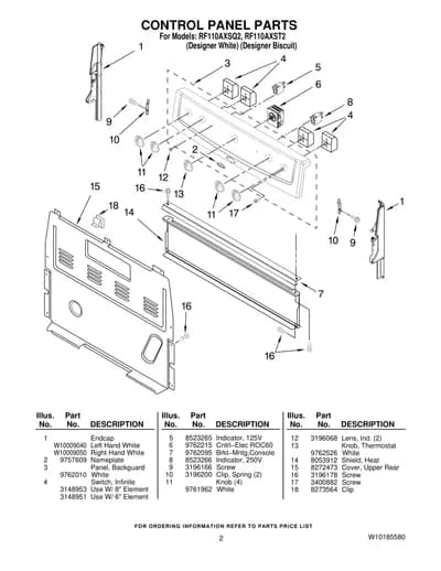 CONTROL PANEL PARTS