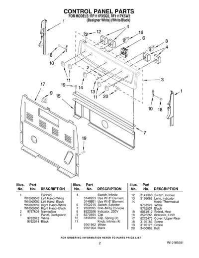 CONTROL PANEL PARTS