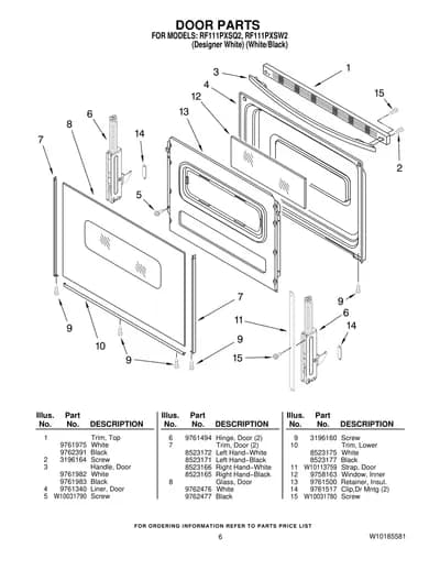 DOOR PARTS