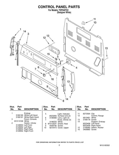 CONTROL PANEL PARTS