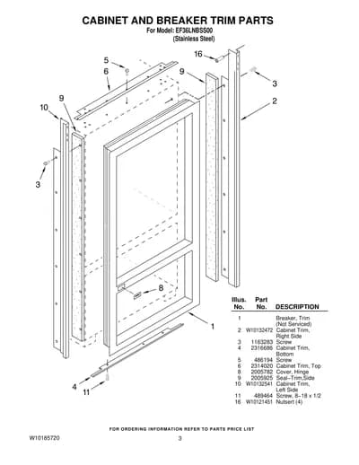 CABINET AND BREAKER TRIM PARTS