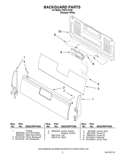 BACKGUARD PARTS