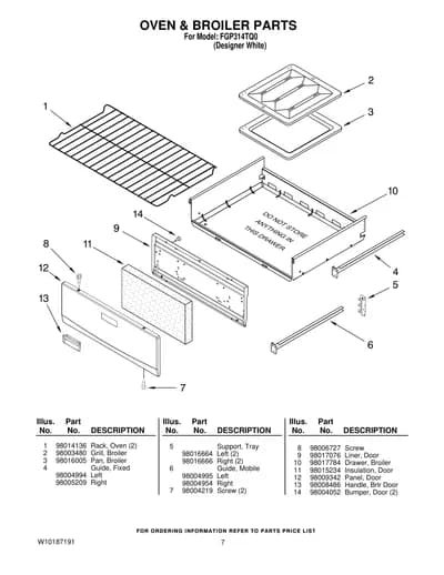 OVEN & BROILER PARTS