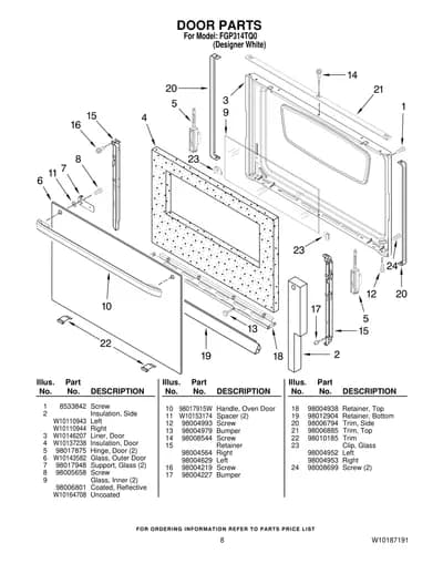 DOOR PARTS