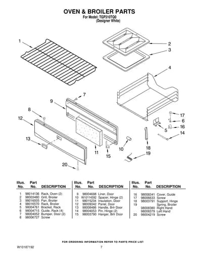 OVEN & BROILER PARTS