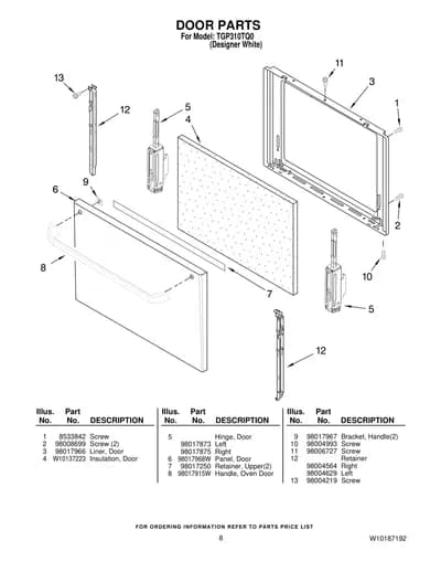 DOOR PARTS