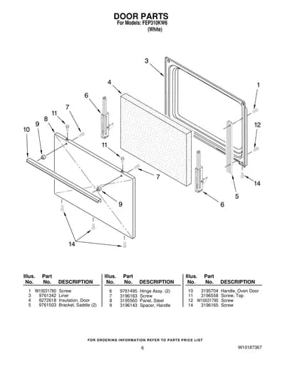 DOOR PARTS