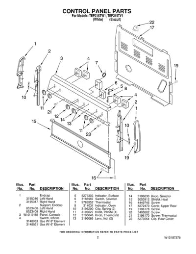 CONTROL PANEL PARTS