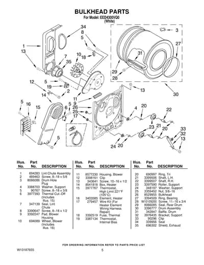 BULKHEAD PARTS