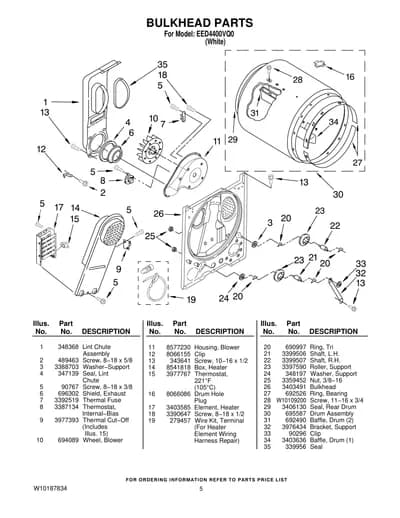 BULKHEAD PARTS