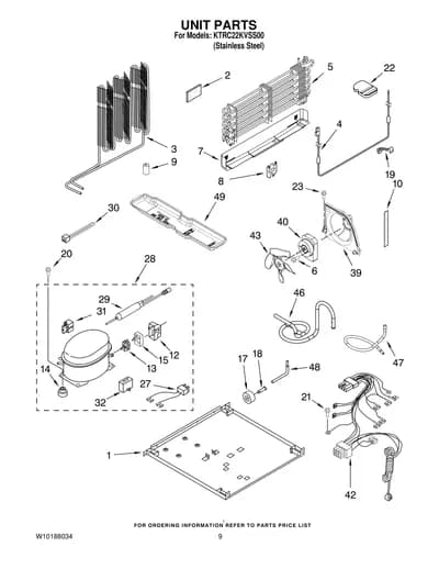UNIT PARTS
