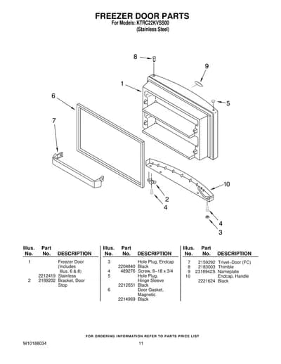 FREEZER DOOR PARTS