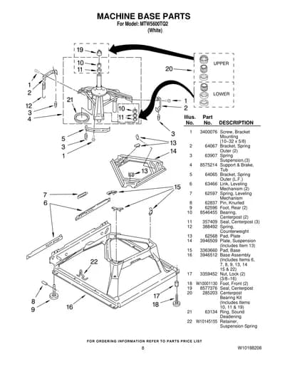 MACHINE BASE PARTS