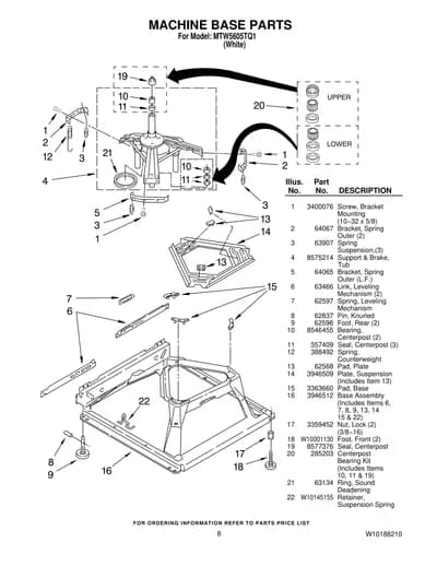 MACHINE BASE PARTS