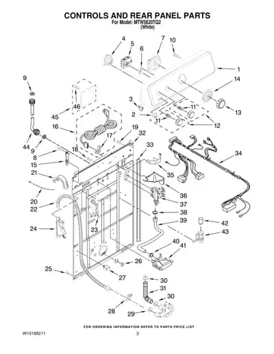 CONTROLS AND REAR PANEL PARTS