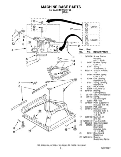 MACHINE BASE PARTS